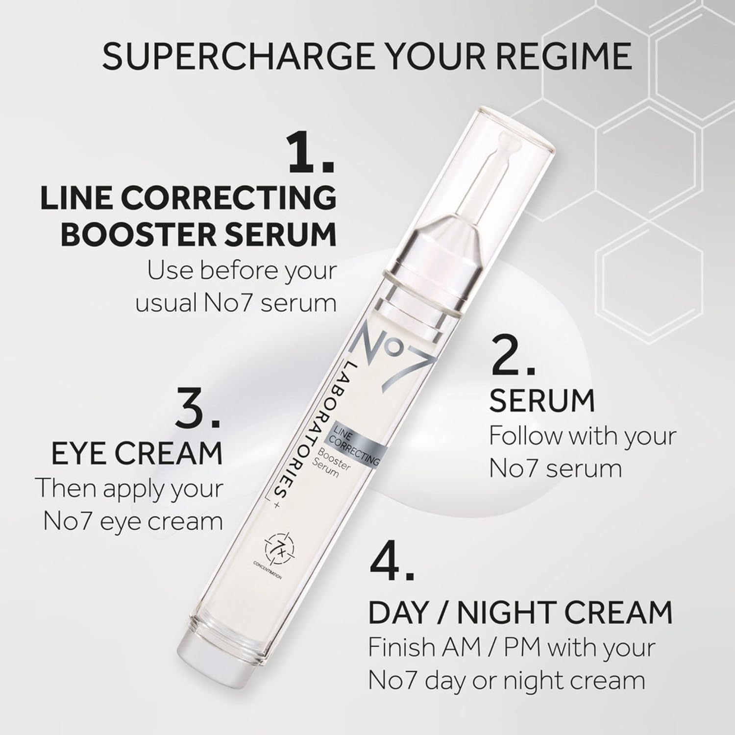 No7 Laboratories Line Correcting Booster Serum - Potent Collagen Peptide Serum for Fine Lines and Wrinkles - Moisturizing Formula for All Aging Skin Types (15 ml)